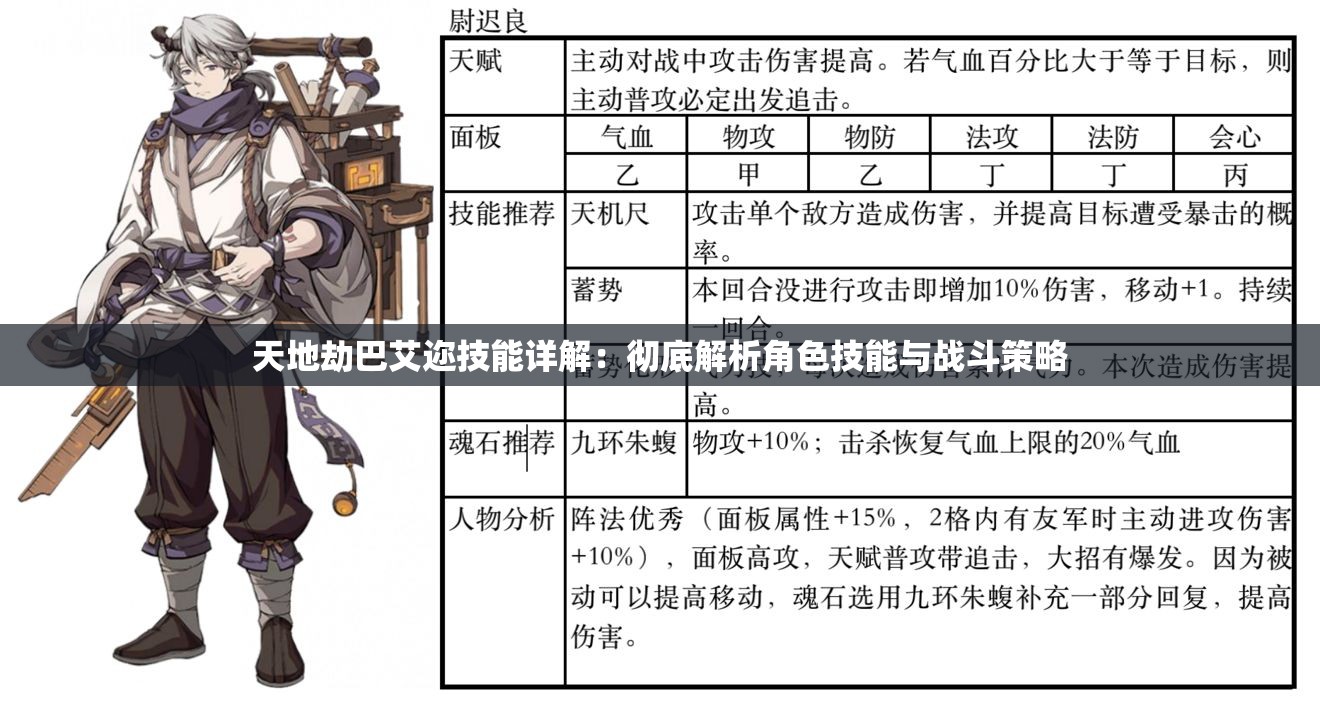 天地劫巴艾迩技能详解：彻底解析角色技能与战斗策略