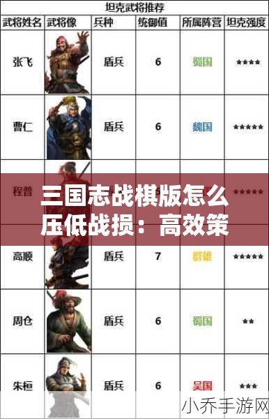 三国志战棋版怎么压低战损：高效策略与实战技巧